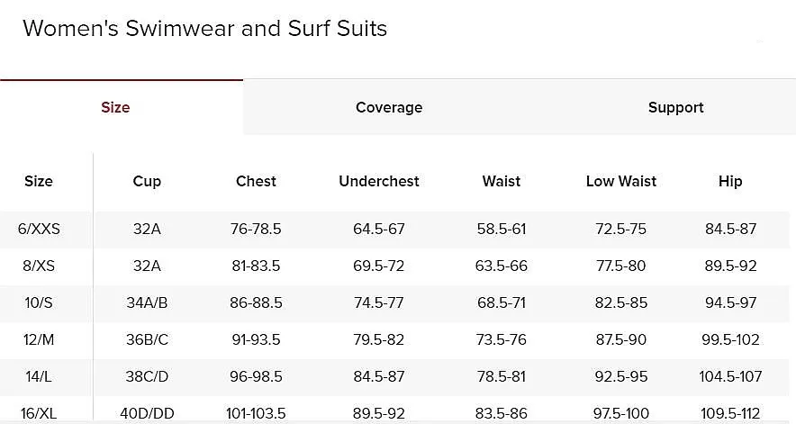 TRAJE DE BAñO RIP CURL BLOCK PARTY UPF 50+ SURFSUIT LS  PLUM  WOMEN´S